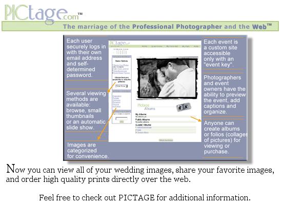 View + Sort + Share + Purchase online - Learn more!